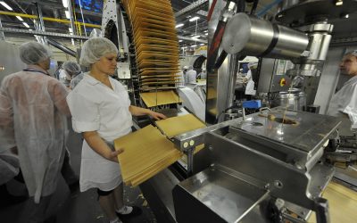 Manufacturing Industry Factoring